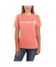 Carhartt Women's WK195 Workwear Logo Short-Sleeve T-Shirt